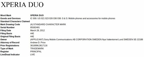 Sony, Sony Ericsson, Sony Mobile, Xperia S, Xperia U, Xperia P, Xperia Duo, Sony - News